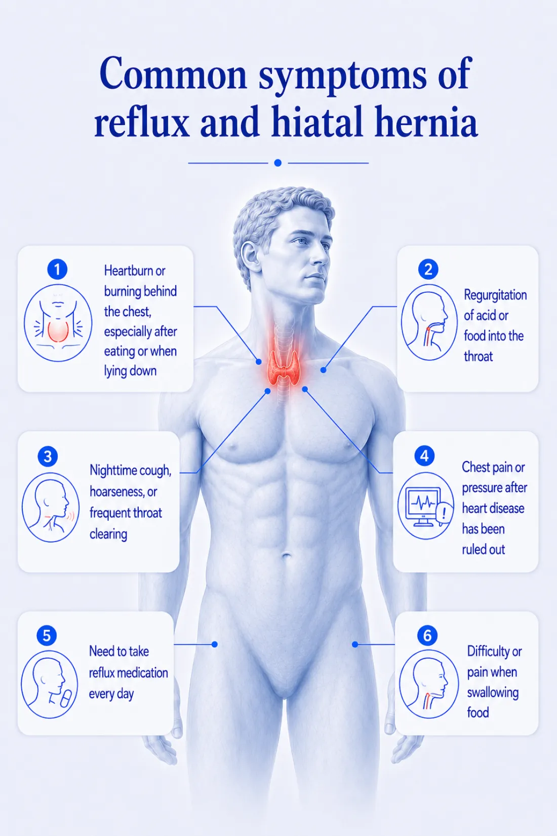 Common symptoms of reflux and hiatal hernia