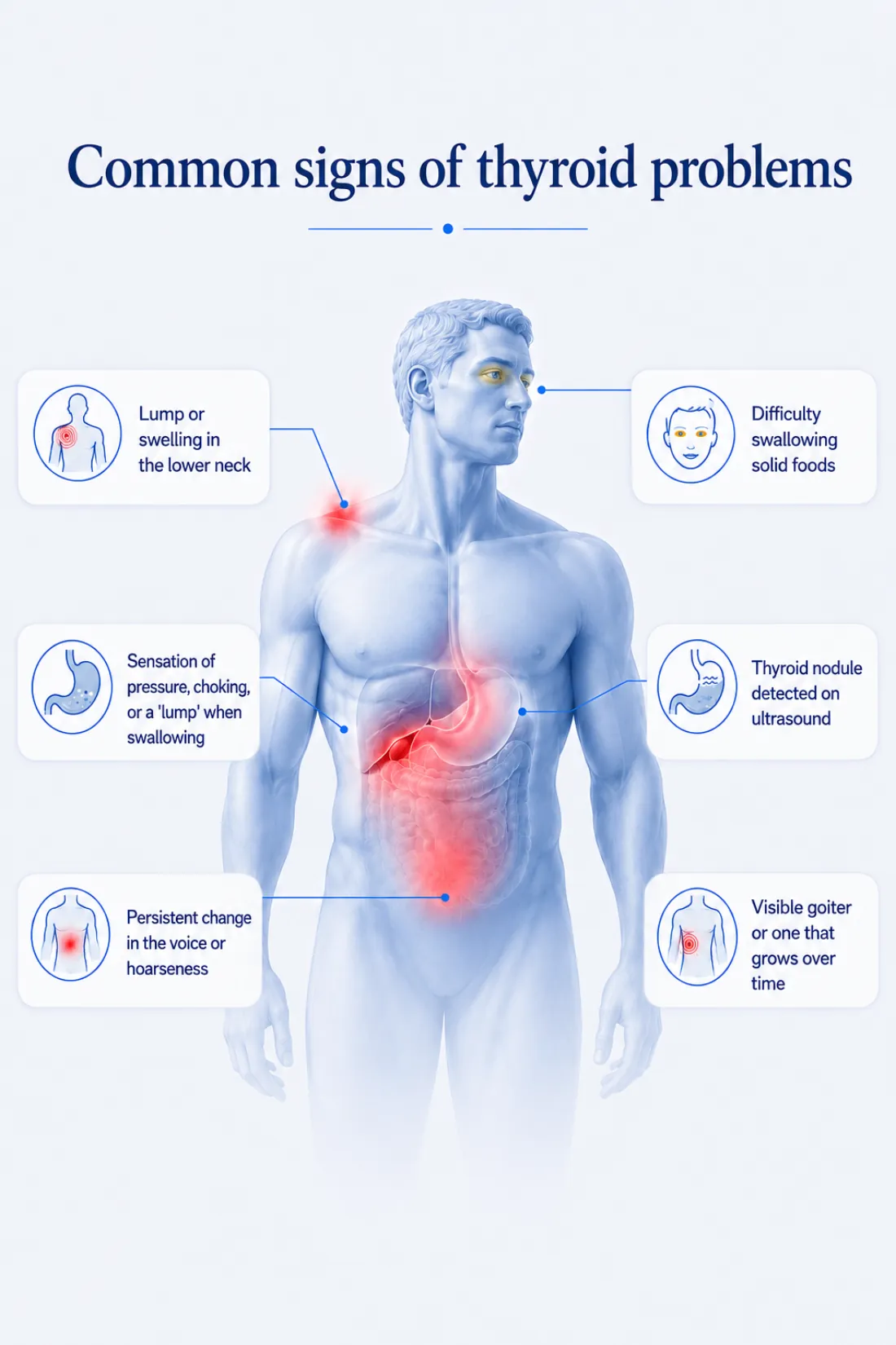 Common signs of thyroid problems
