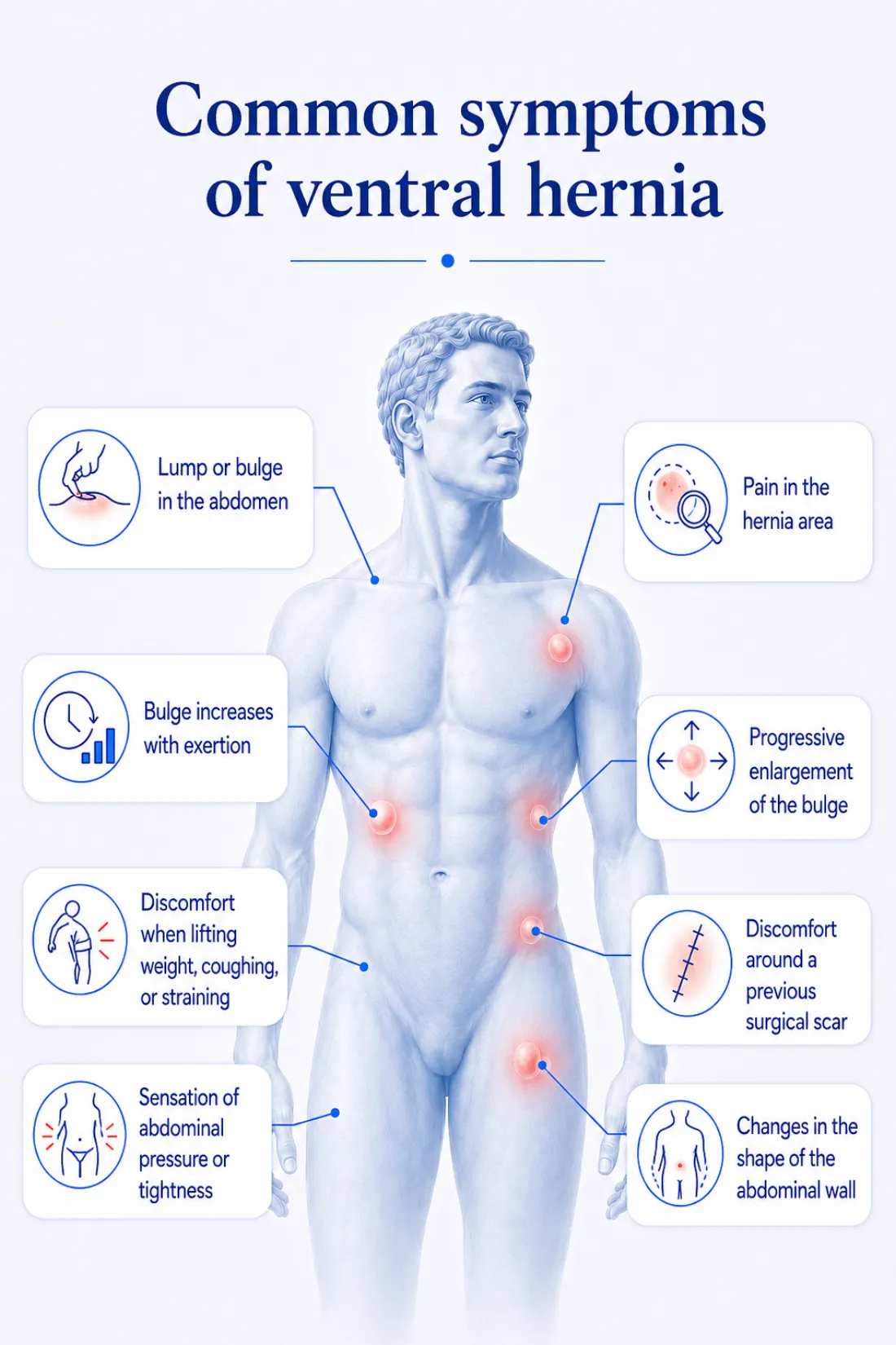 Signs of a ventral hernia